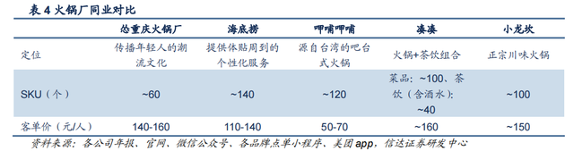 图源：信达证券