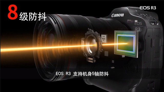 中关村在线|拍不好靠后期就行了?摄影人最迷茫的五个问题