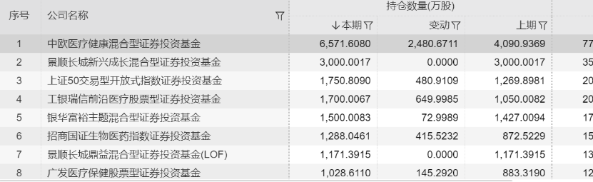 “被指赎回400亿，葛兰与宁王齐遭谣言“集中攻打”，谁是砸盘始作俑者？情绪杀跌还是另有其因？