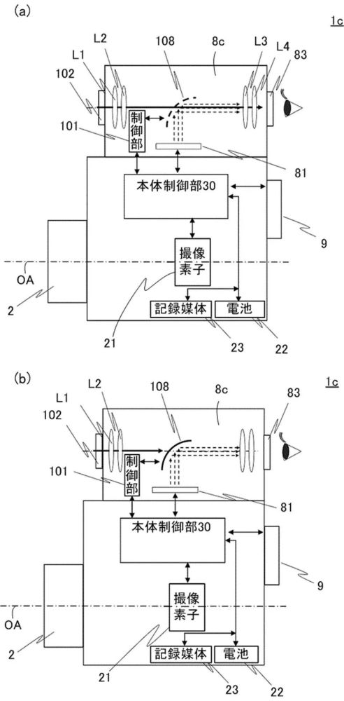 中关村在线|打鸟福音 佳能公布电子取景器内置瞄准器专利