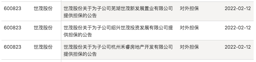 “世茂股份自救！子公司获18亿元追加融资额度，俞峰接任CFO