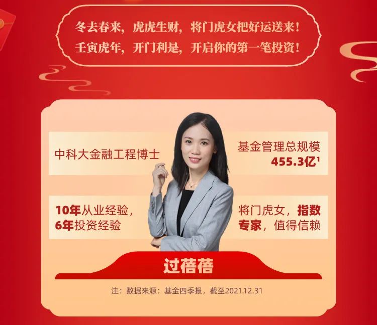 “【万份红包】开门利是，指数投资有“蓓”而来