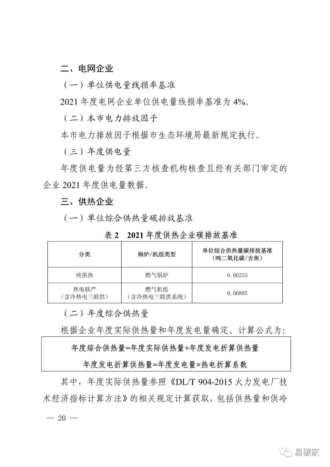 碳交易平台：绿色经济新时代引擎
