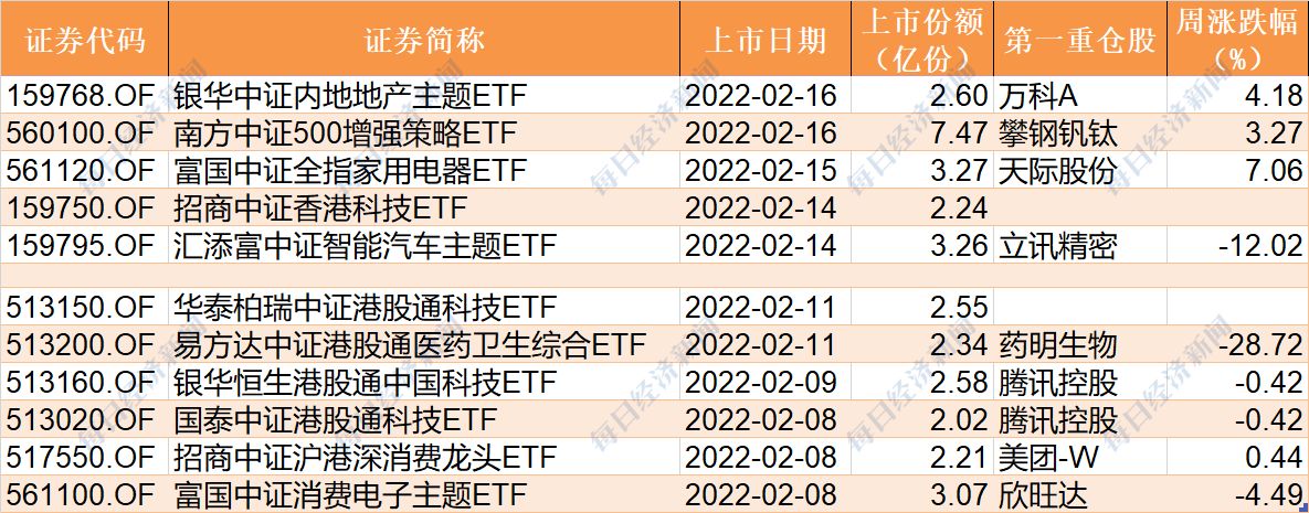 封面图片来源：摄图网500482711