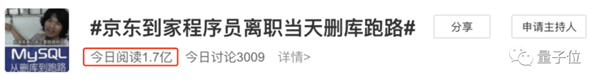 程序员离职删代码被判10个月 公司恢复数据库花了3万 网友：这是真有仇啊