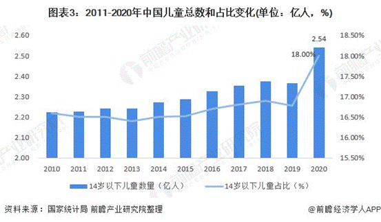 △资料来源:前瞻经济学人APP