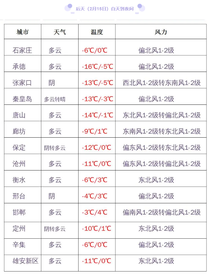 OPPO手機收購