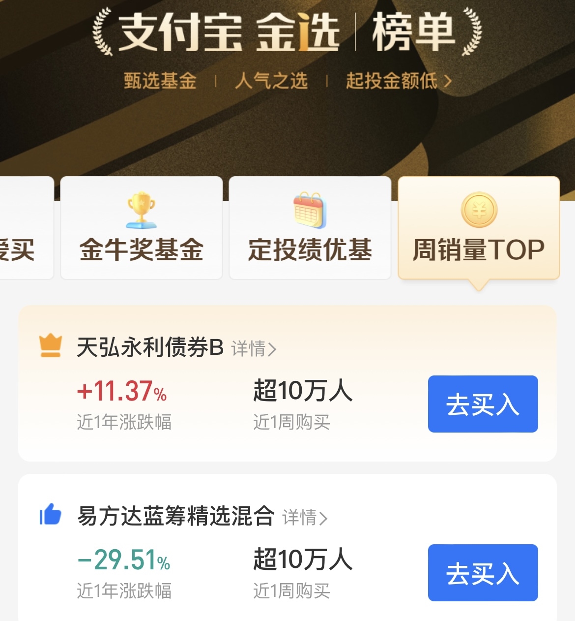 “支付宝金选榜单撤下葛兰的中欧医疗：一年下跌近40%