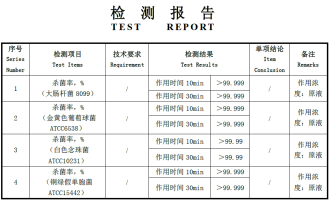 为什么美国的医疗器械注册叫做510k全球首例角膜接触镜高效除蛋白设备——3N隐形眼镜还原仪已通过FDA 510K认证_https://www.jmylbn.com_新闻资讯_第6张