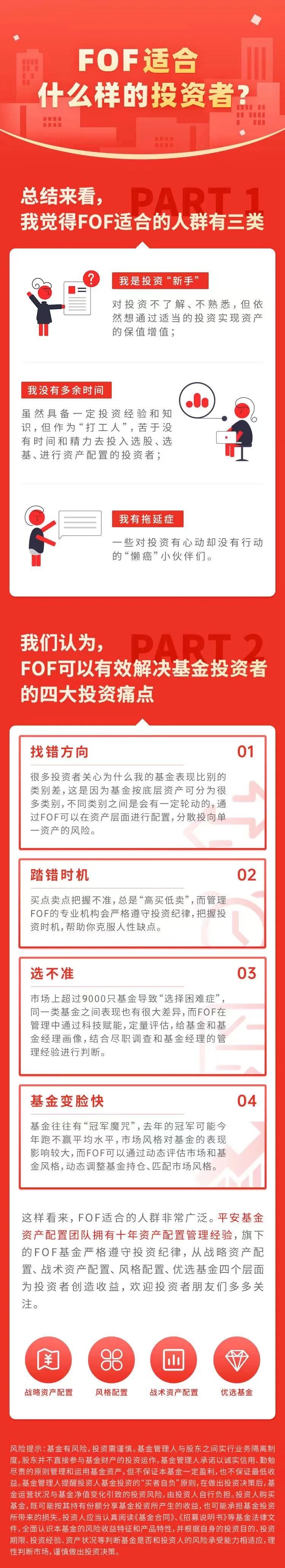 相关产品