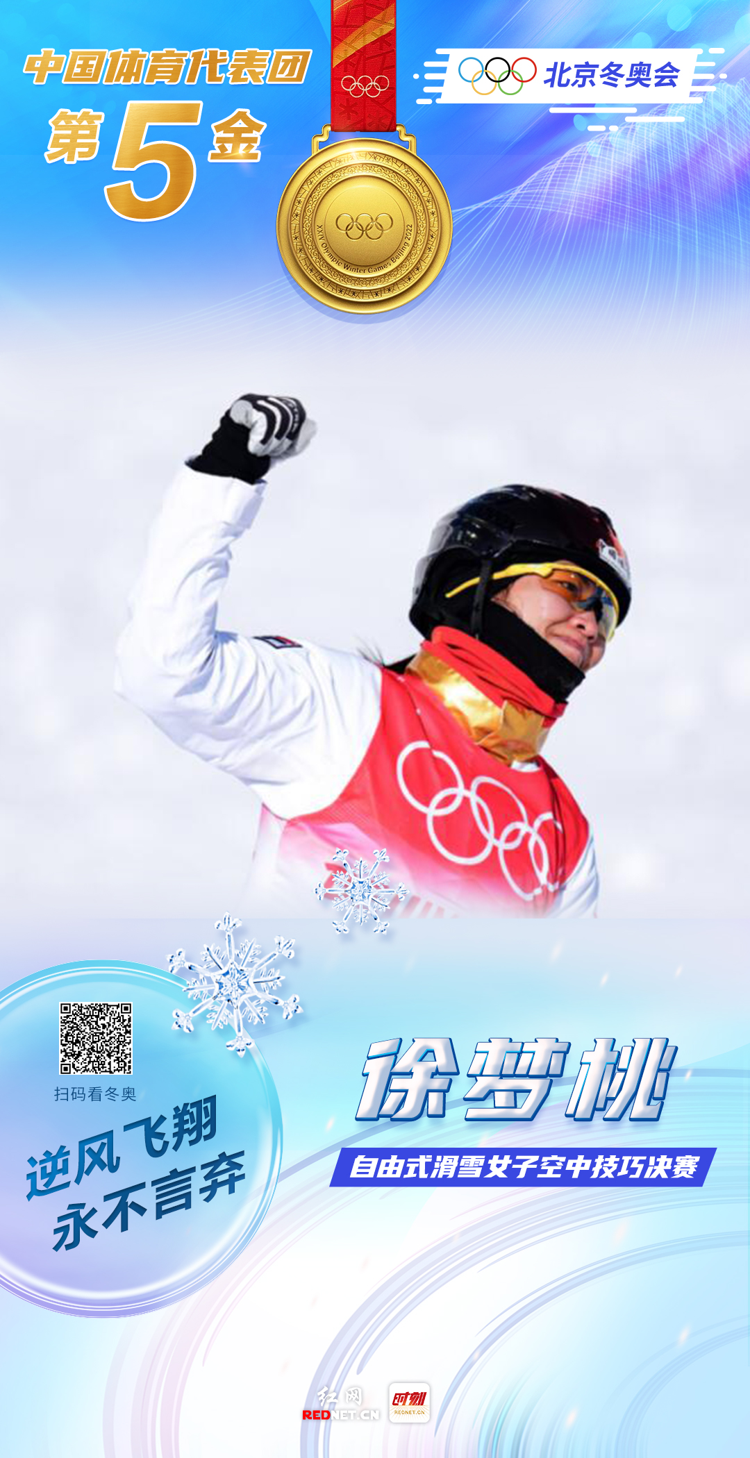 在北京冬奥会自由式滑雪女子空中技巧决赛中,中国选手徐梦桃夺得冠军