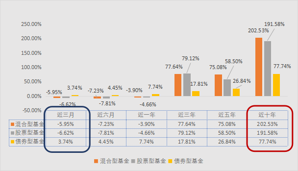 【2万个红包】来领压岁钱手帐啦