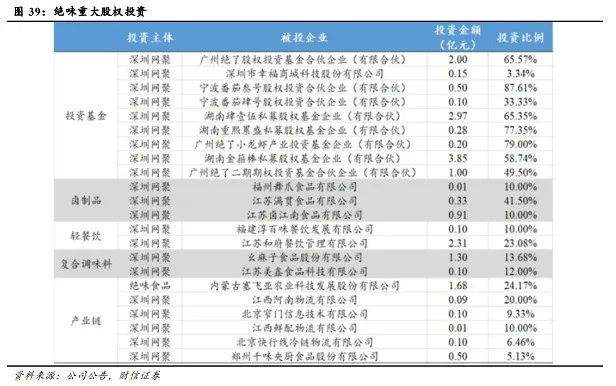 图片来源：财信证券