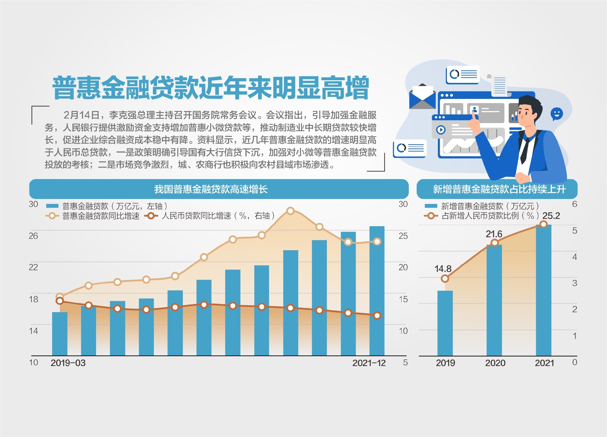 “国务院释放今年减税降费“组合拳”： 增加普惠小微贷款 免公共运输服务增值税