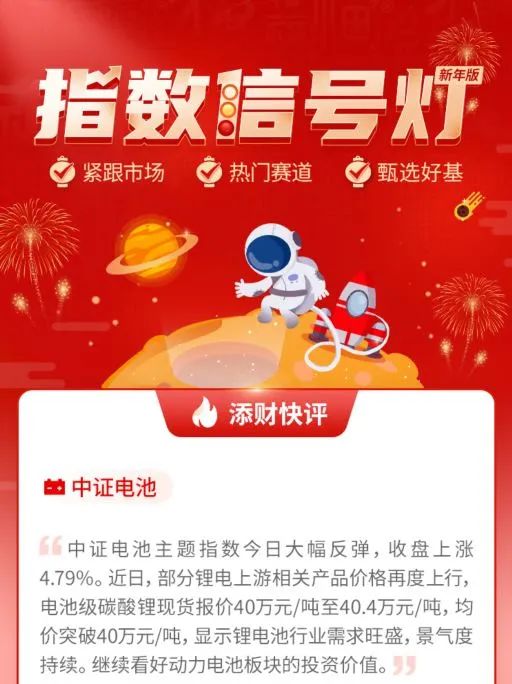 “【指数信号灯】今日哪些行业指数值得关注？