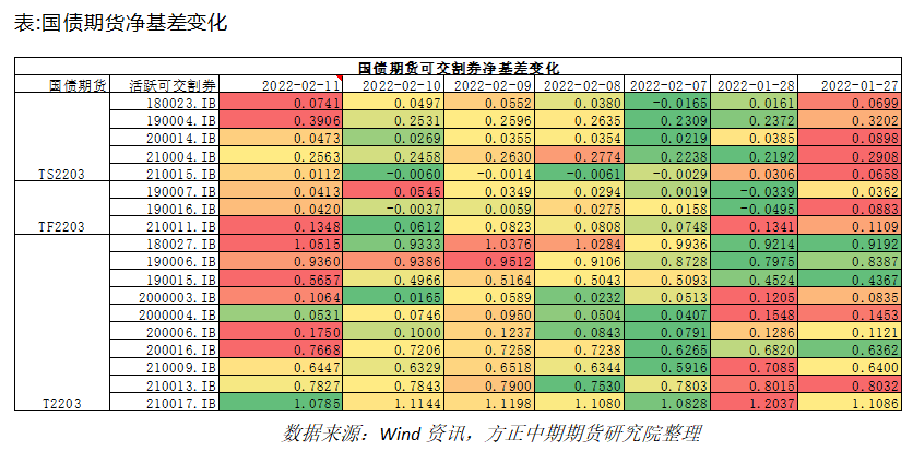 免责声明