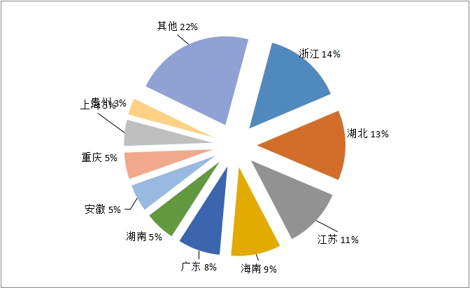 好评中国｜“购在中国”热度升腾入境消费动能澎湃