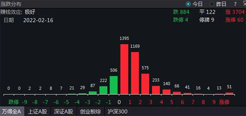 0.9%！CPI重回“零时代”！货币政策咋调整？游资已紧盯这个板块！有公司股价8天翻倍