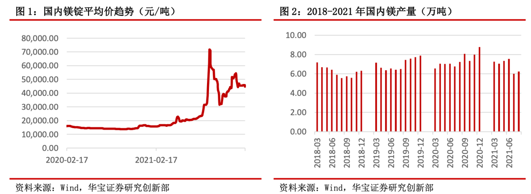 “Q1利润增长超预期，量价齐升助力利润增长——云海金属（002182）2022年一季度业绩预告点评