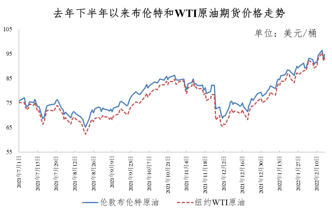 图片来源：央视财经