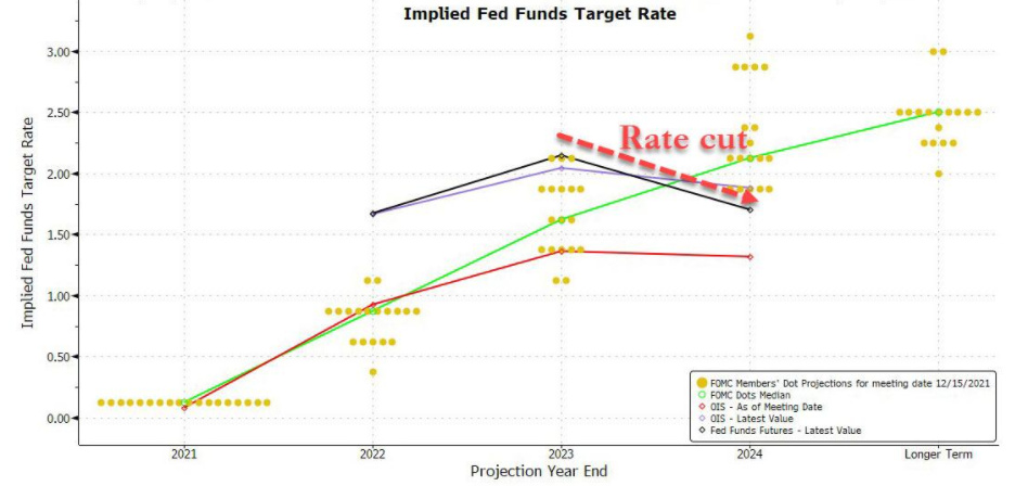 風險提示及免責條款