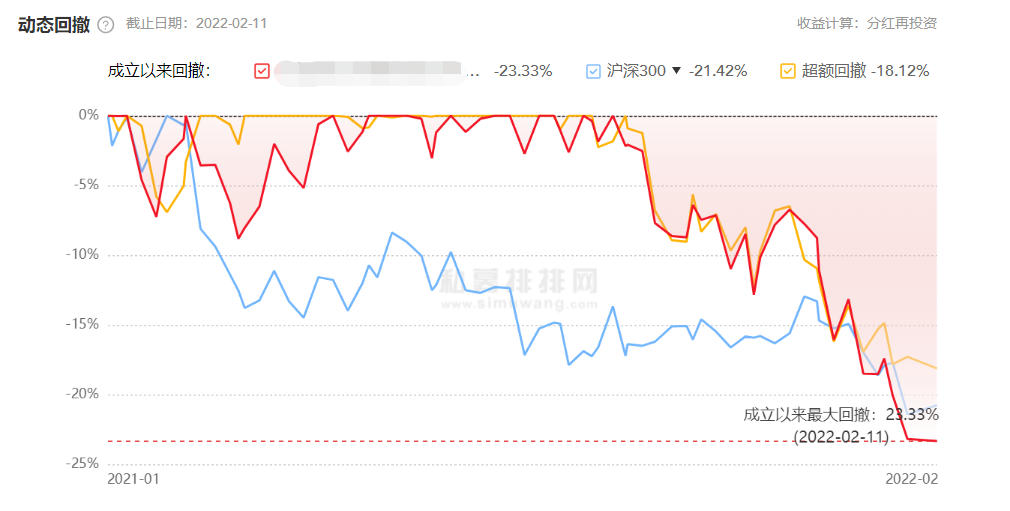 图片来源：第三方平台