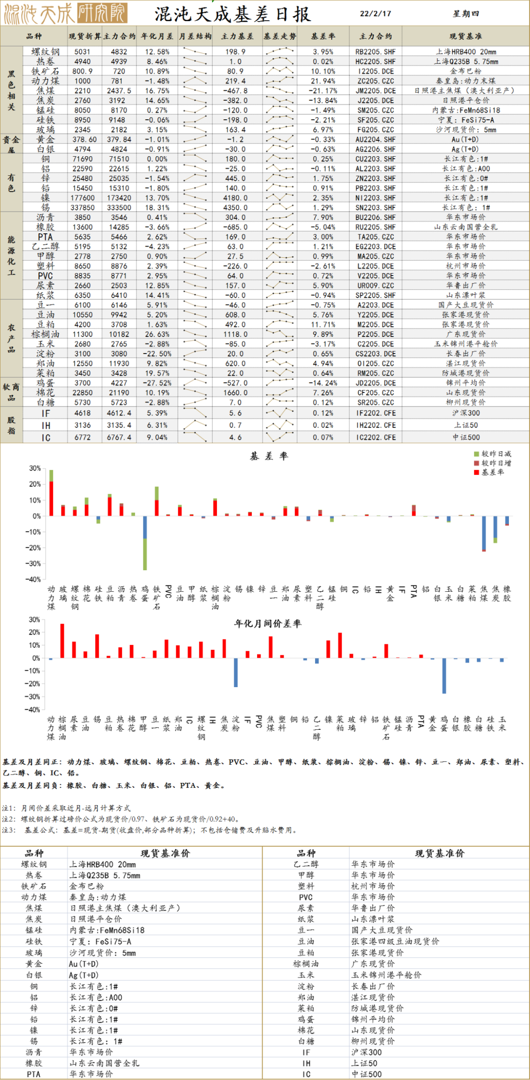9d22-19d3e20a926ecd3e1cc1cfe9fb32d90d.png