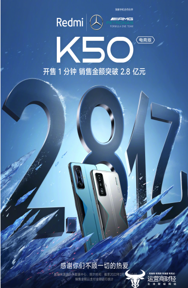 Redmi K50电竞版一分钟销售2.8亿  年度骁龙8性价比之王卖爆了