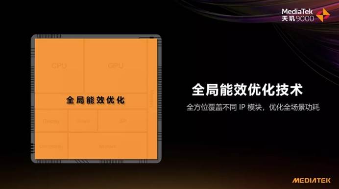 天玑9000全局能效优化技术助力旗舰手机拥有出色能效表现(图源网络)