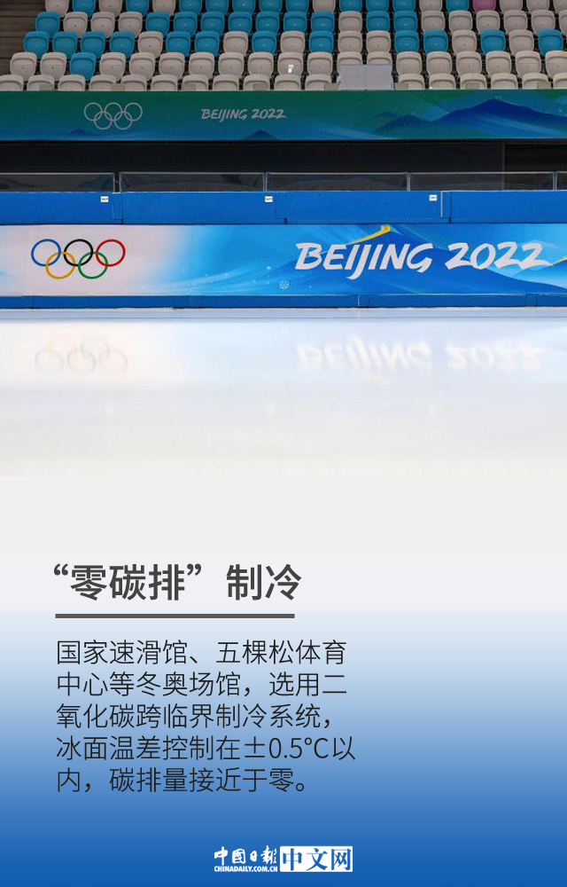 （图片来源：新华社 制作：刁云娇）