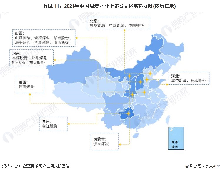 預見20222022年中國煤炭行業全景圖譜附市場現狀競爭格局和發展趨勢等