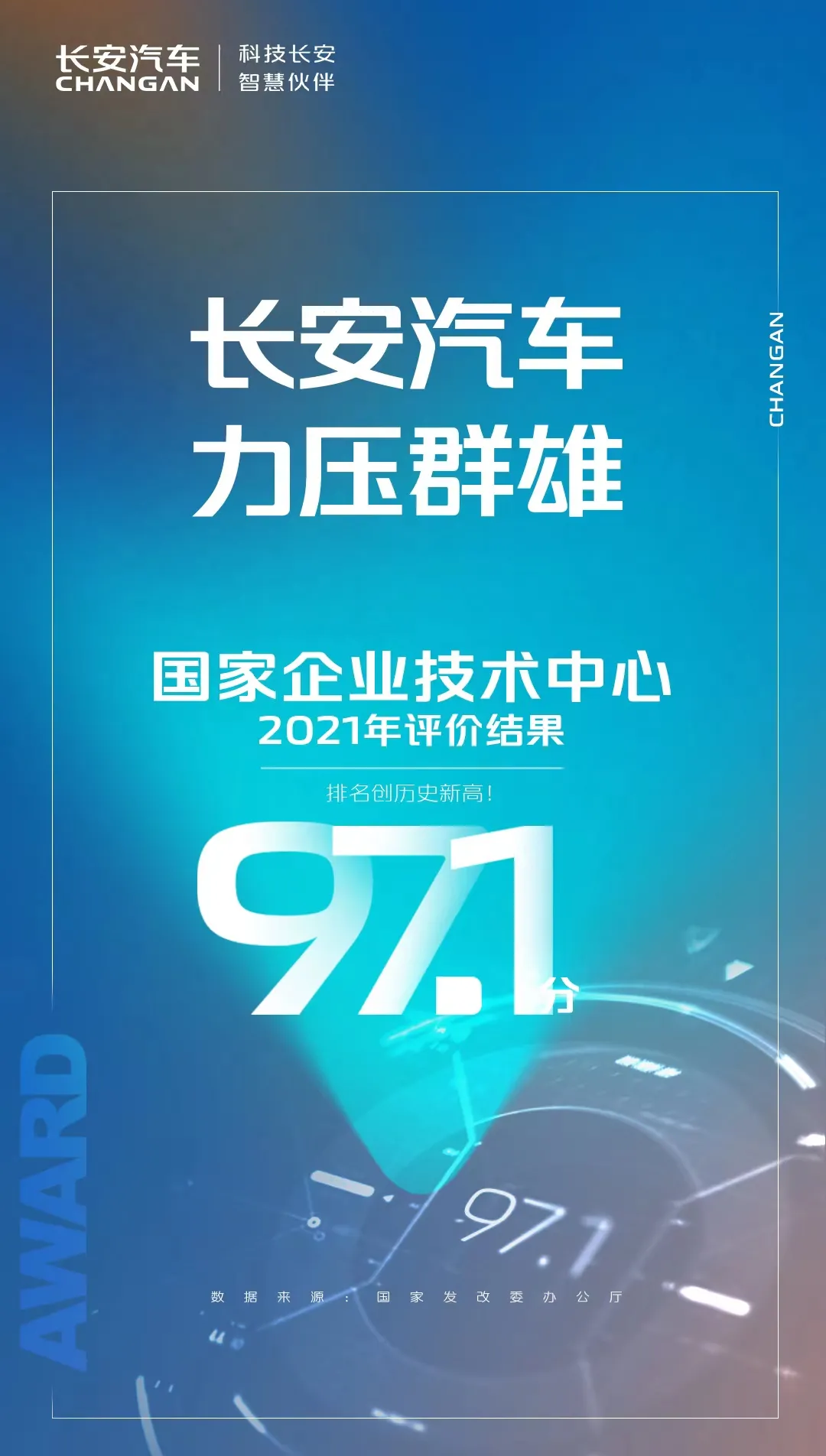 长安汽车入选国家企业技术中心2021年评价优秀企业！