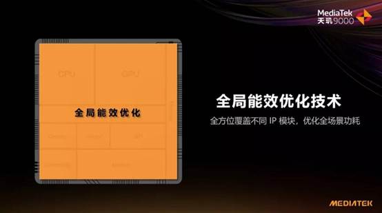 天玑9000全局能效优化技术助力旗舰手机拥有出色能效表现(图源网络)