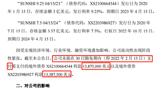 “突发！千亿房企阳光城又爆雷了！1.7亿利息还不上，下月有本金到期