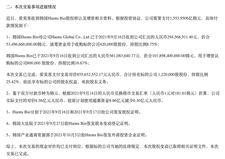 爱美客收购标的公司事宜在去年10月已完成。来源：爱美客公告