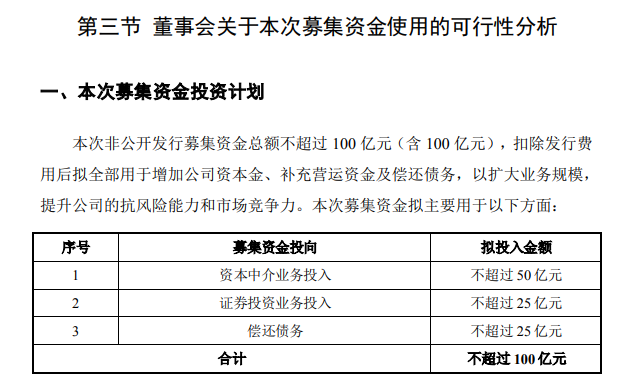 图片来源：公告截图