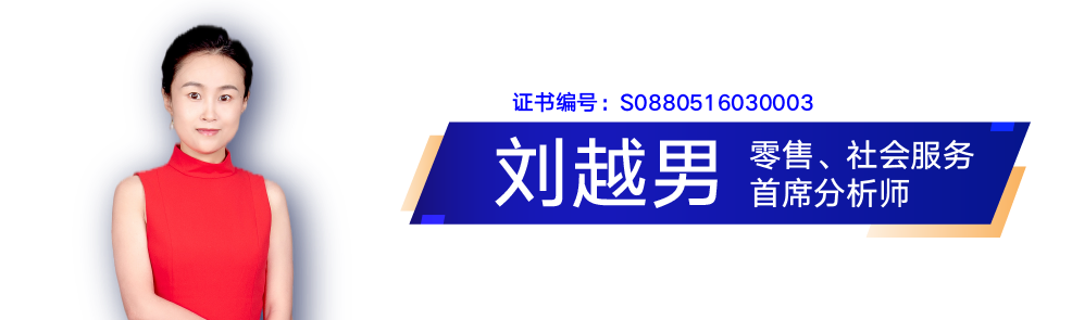 一周研选0219 东数西算 黄金珠宝 新能源汽车 航空 眼镜 手机新浪网