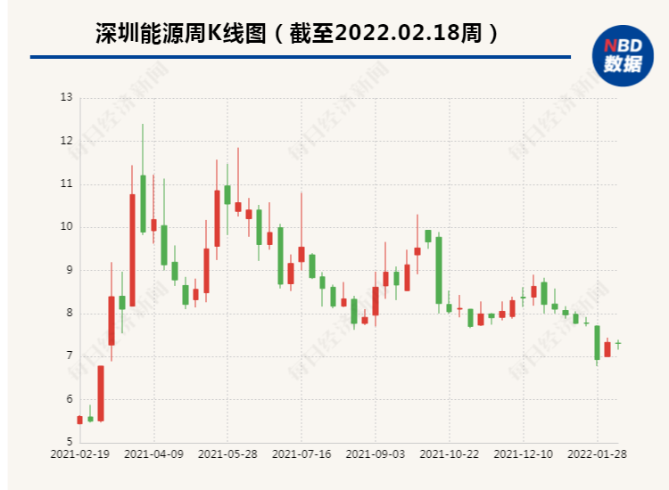 封面图片来源：摄图网-401052364