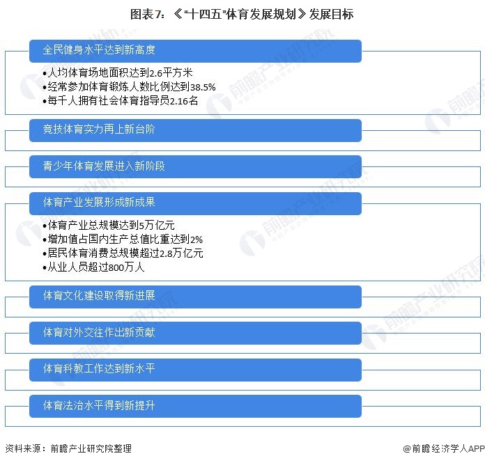 买新能源车国补省补多少