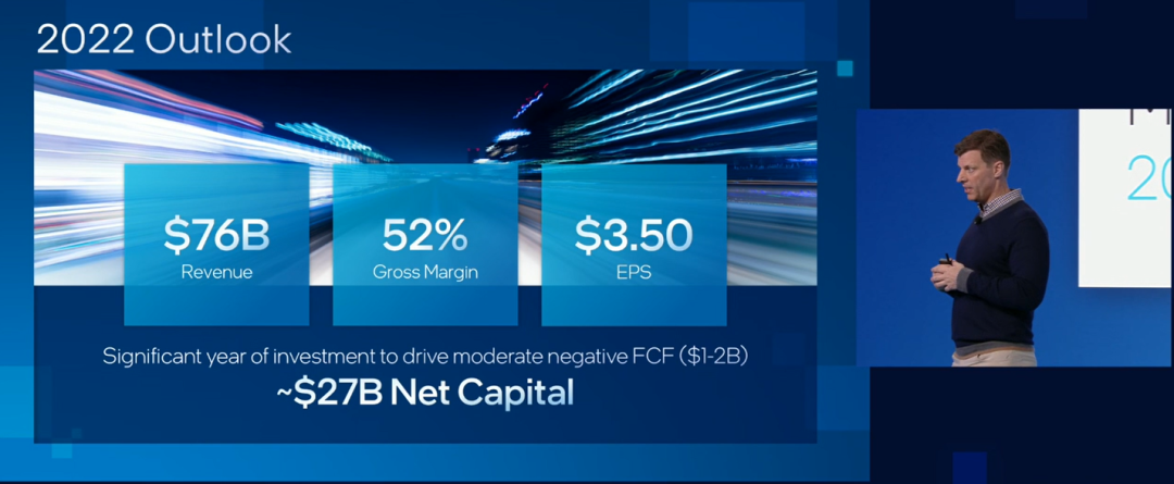 英特尔2022年的财务前瞻