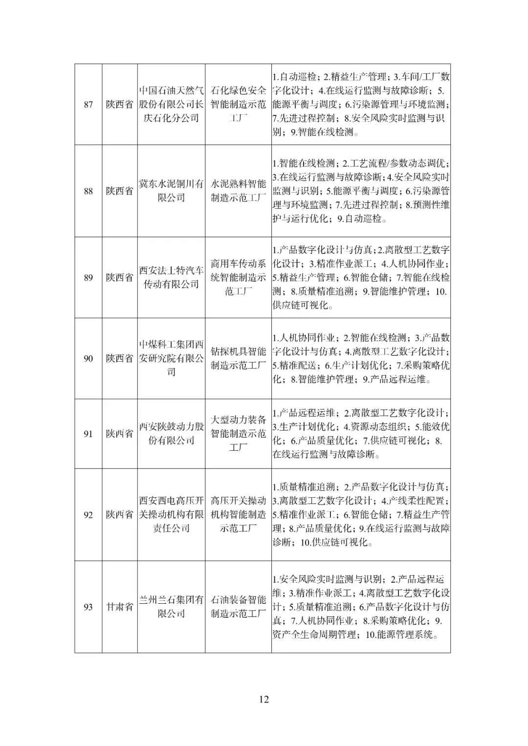 图片关键词 来源:工信微报