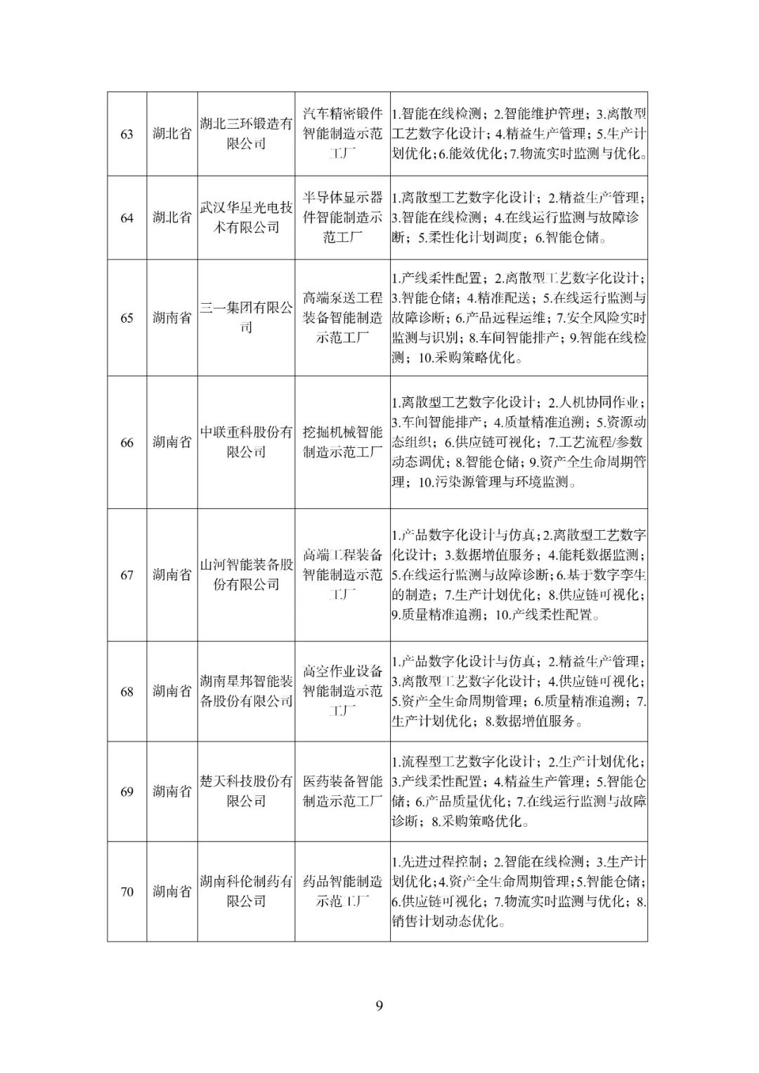图片关键词 来源:工信微报