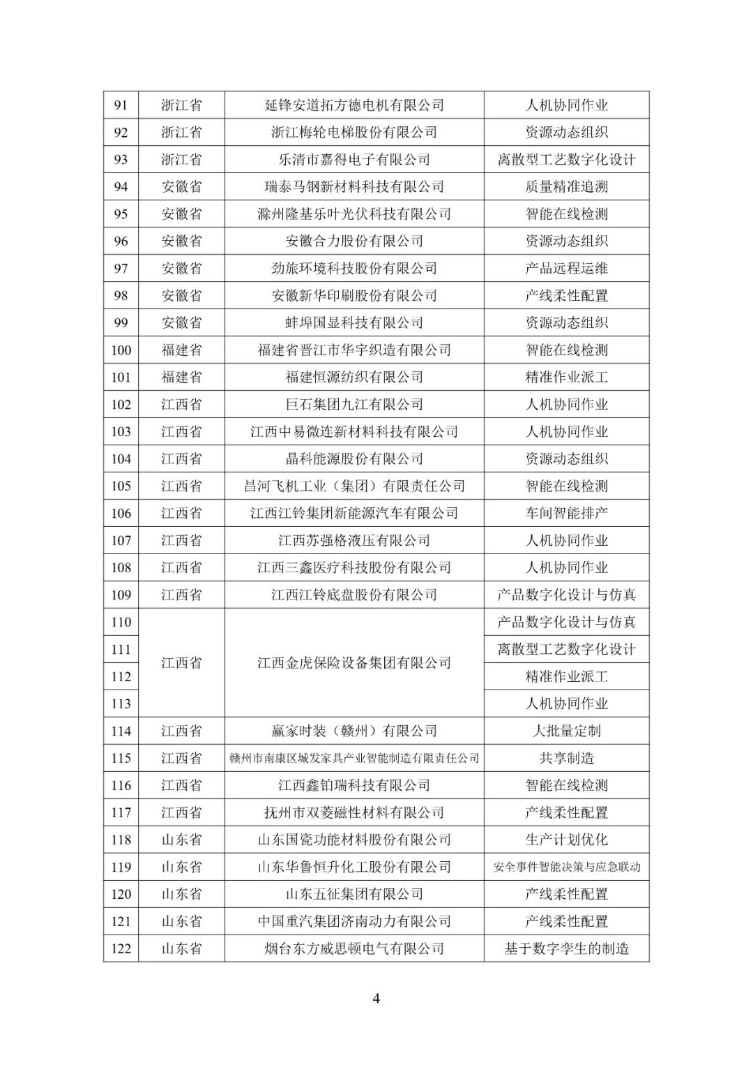 图片关键词 来源:工信微报