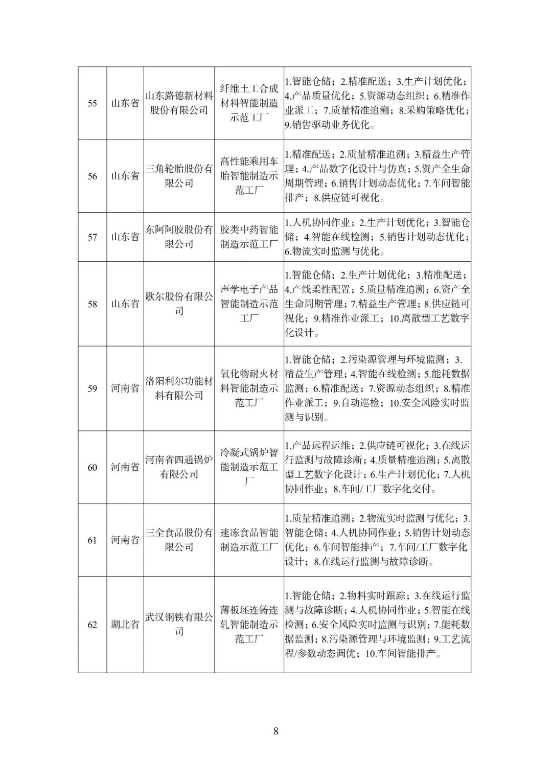图片关键词 来源:工信微报