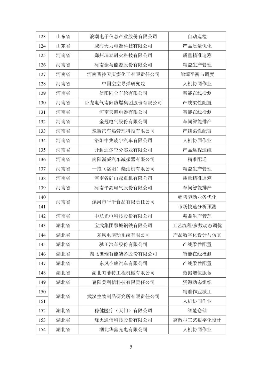 图片关键词 来源:工信微报