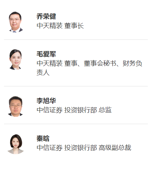 　　参会嘉宾名单