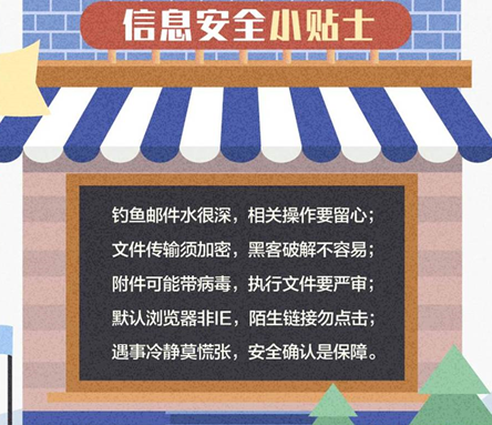 360数科发布1月信息安全动态：捕获诈骗风险12万条 提醒用户268万次