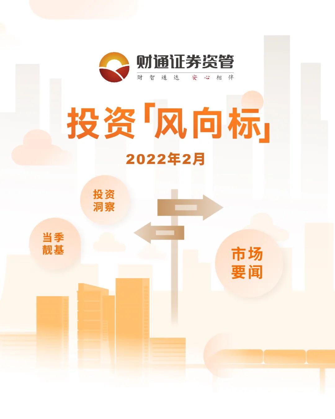 “投资风向标｜2022年行业轮动可能加快