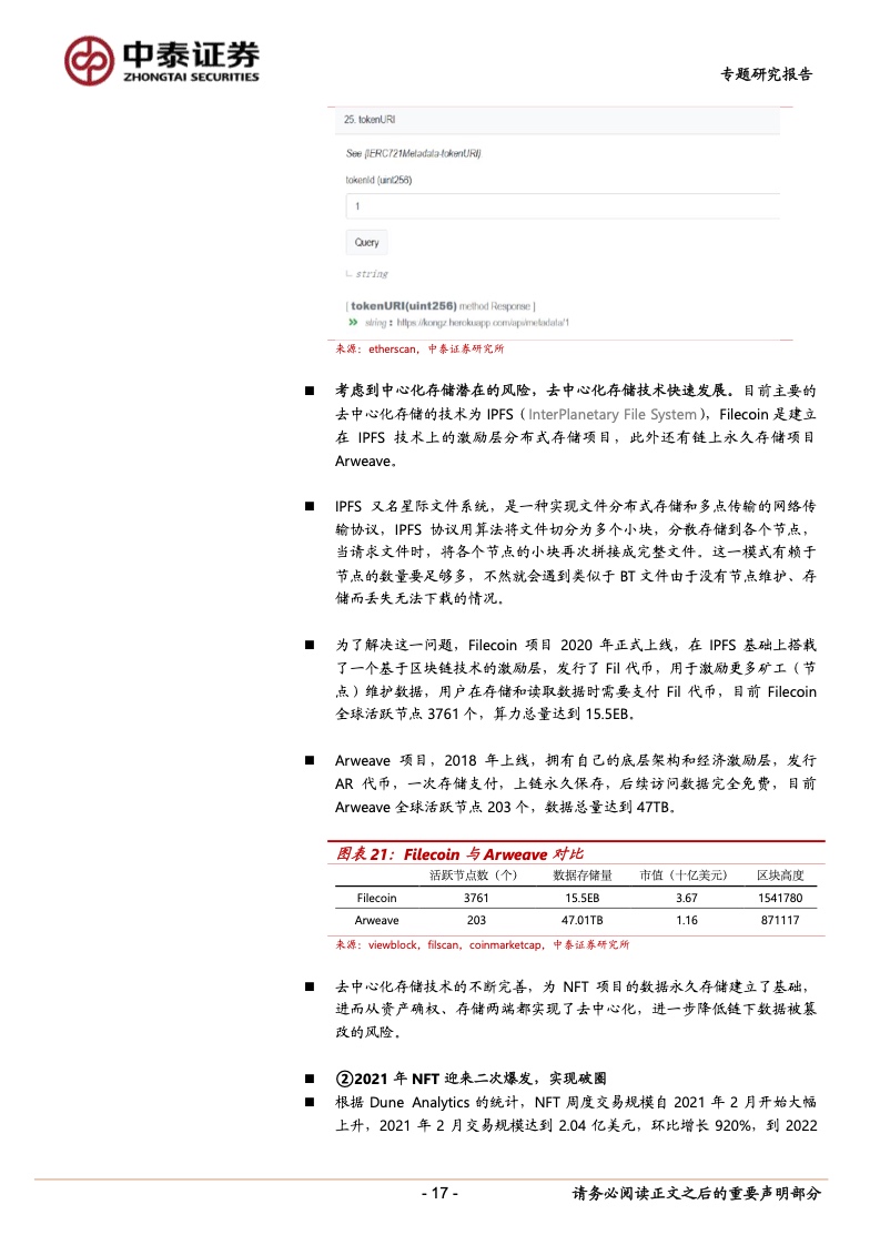 中泰证券:2022年NFT深度专题报告_新浪科技_新浪网