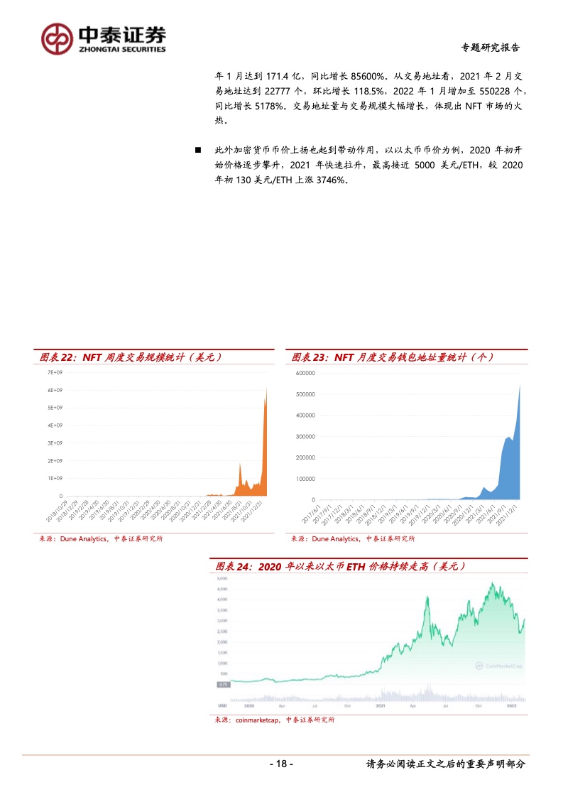 中泰证券:2022年NFT深度专题报告_新浪科技_新浪网